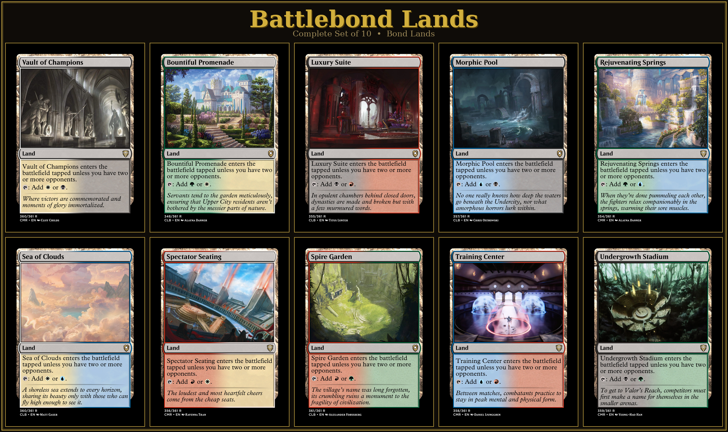 Bond Lands Proxy Set | 10 Cards | MTG Commander Staples | Forgotten Spells