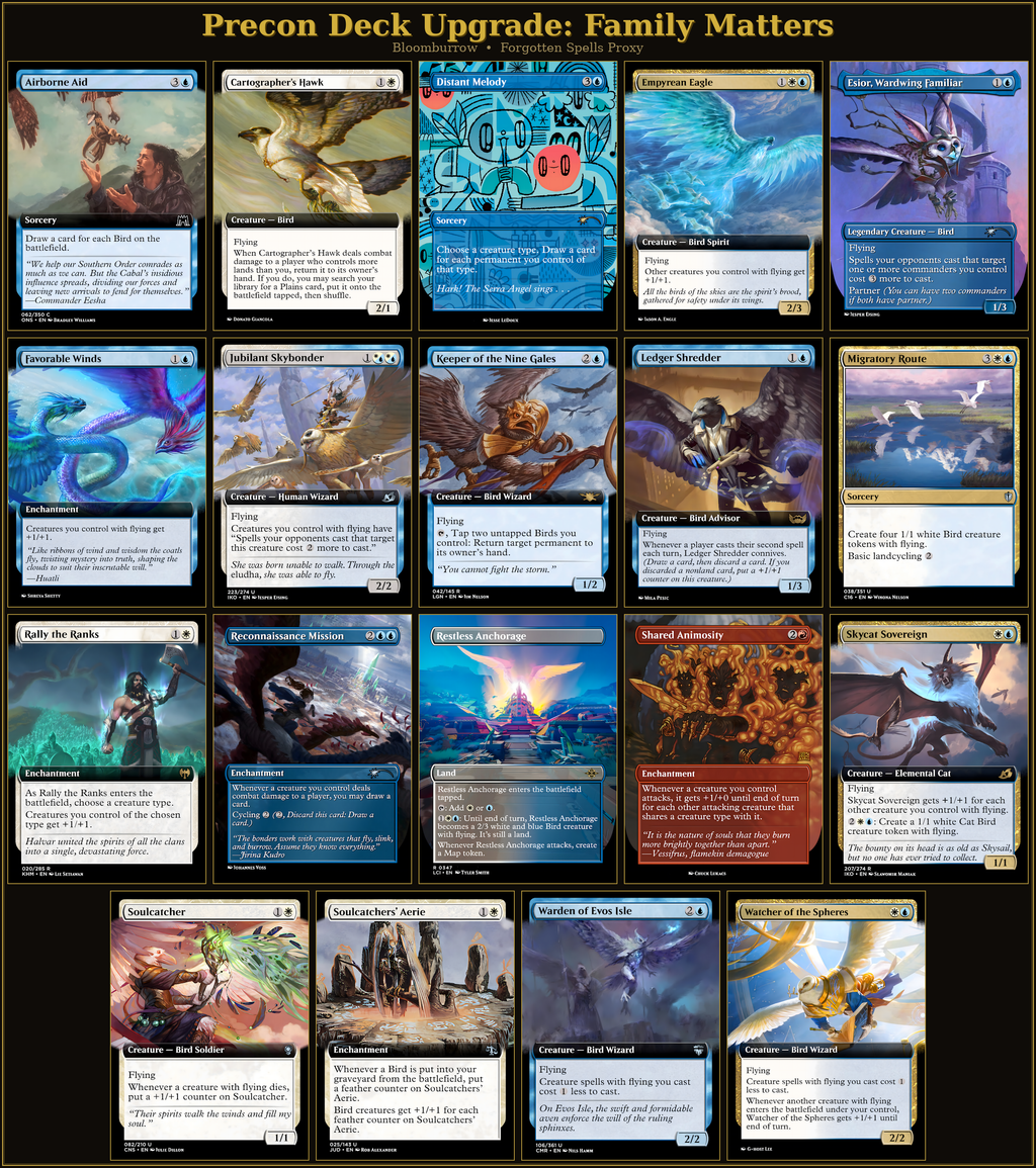 Precon Upgrade: Family Matters, 19 MTG proxy cards for Bloomburrow