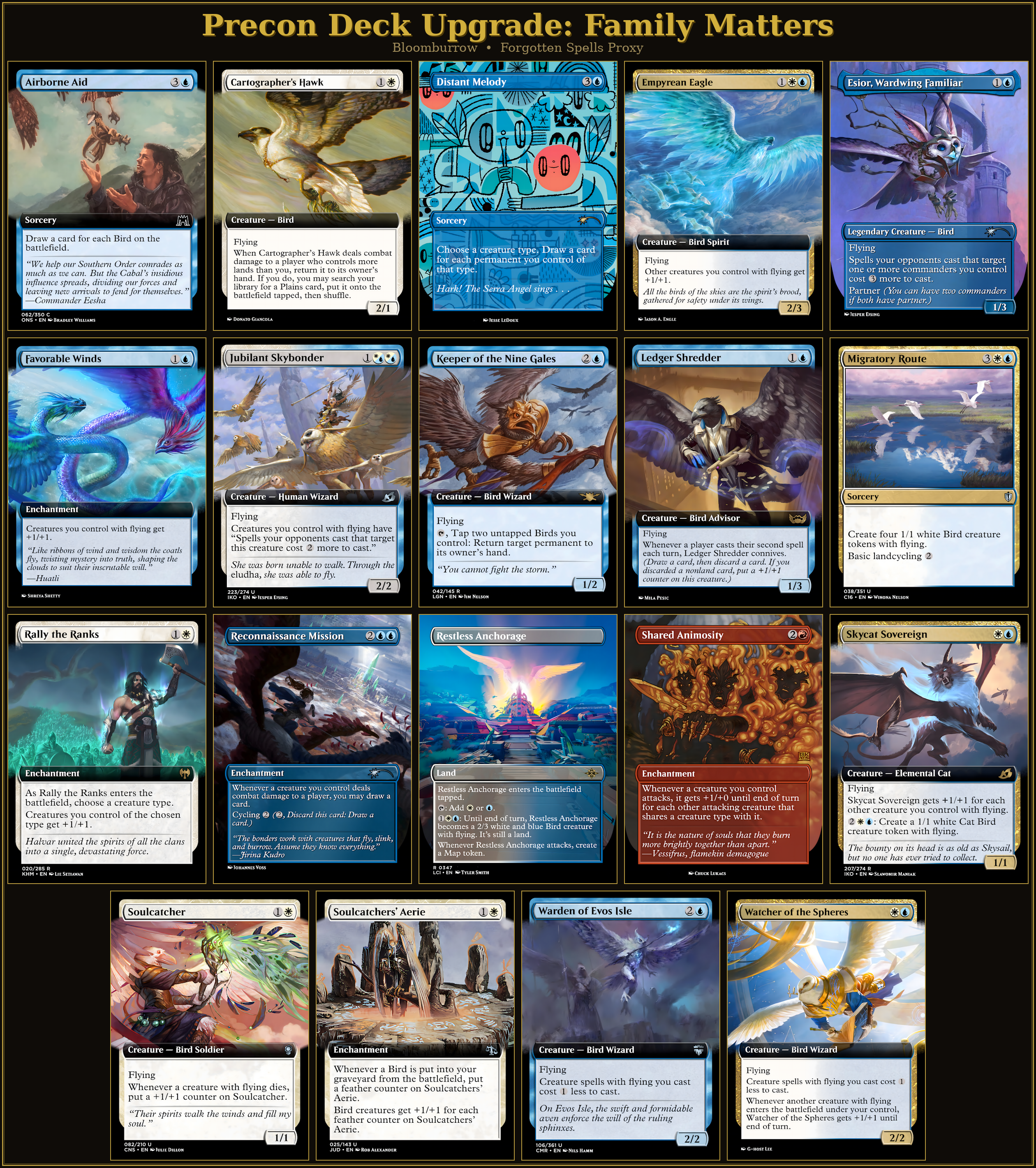 Precon Upgrade: Family Matters | 19 Cards | Bloom Burrow | Forgotten Spells