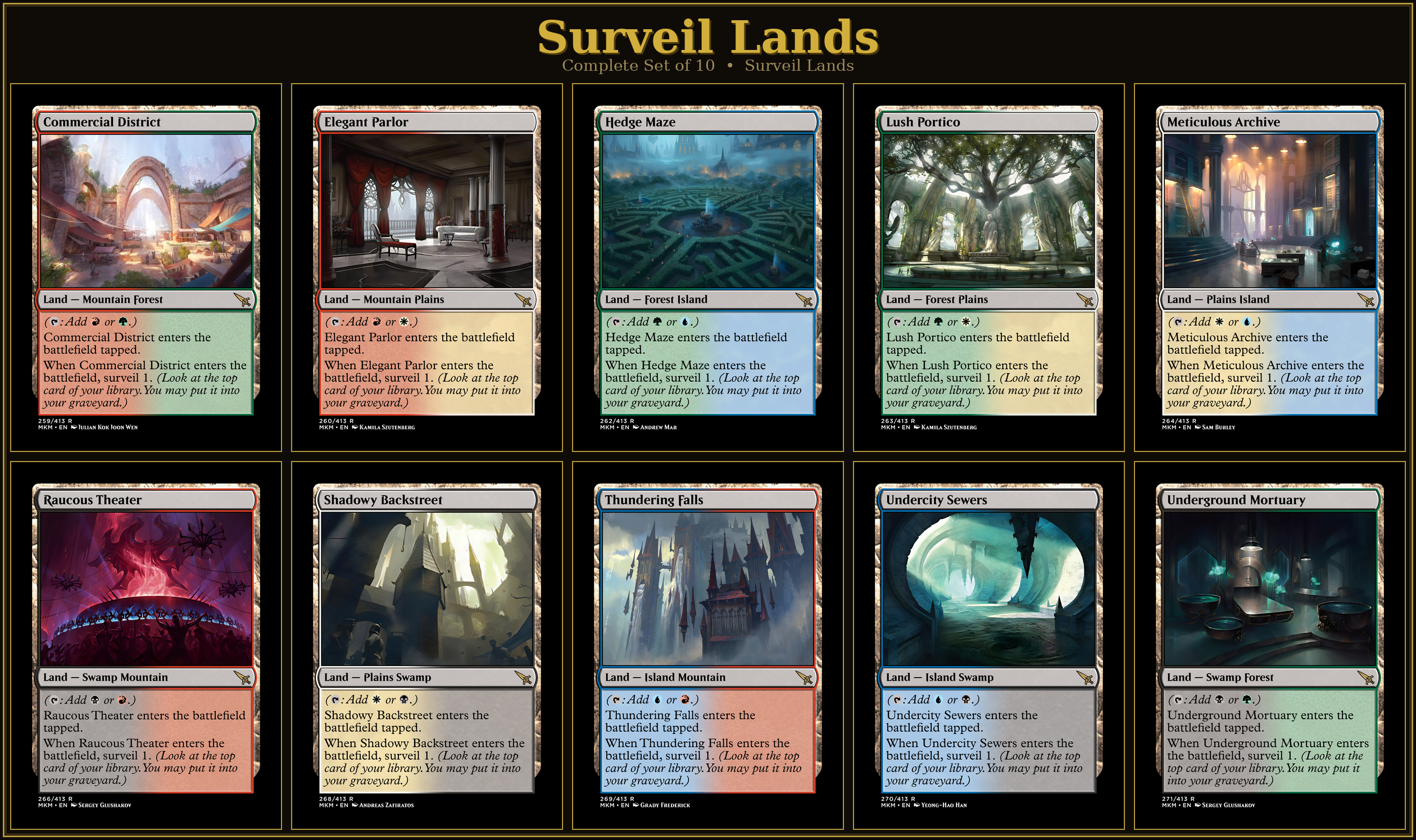 Surveil Lands Proxy Set | 10 Cards | MTG Commander Staples | Forgotten Spells